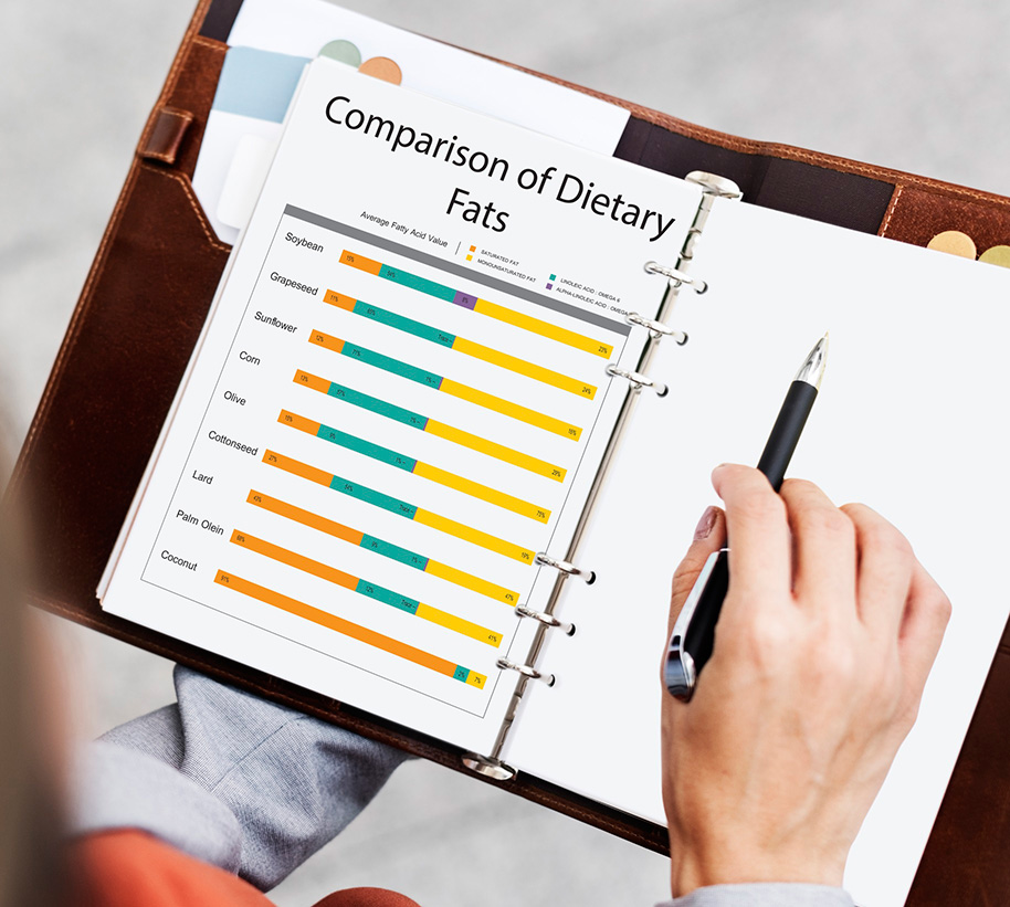 Person holding a journal with a list and graph of dietary facts to learn about the benefits of healthy fats.